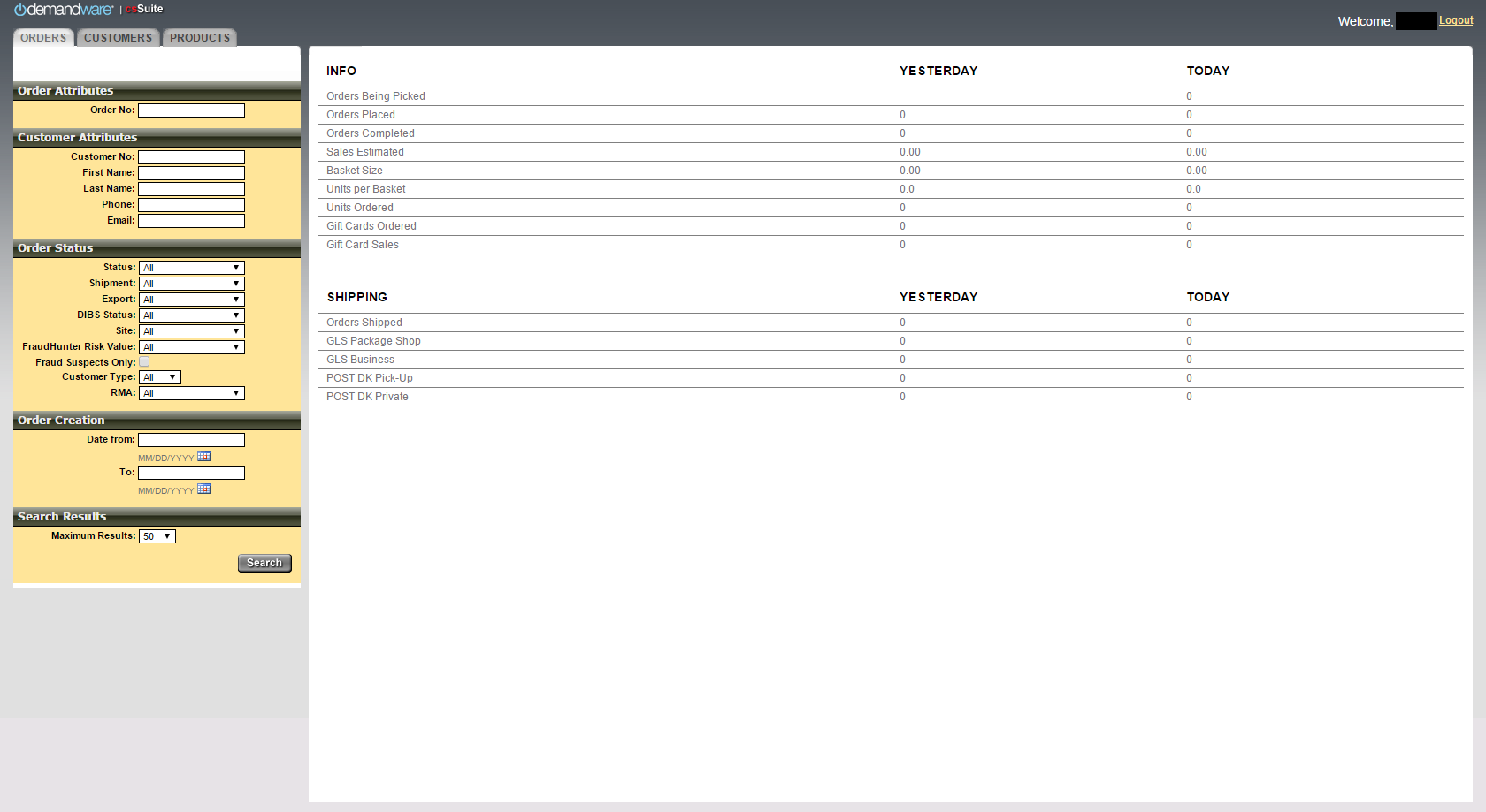 Part 1: What is Demandware?